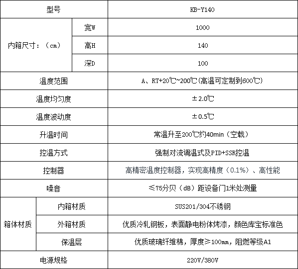 KB-Y140高溫烘箱技術參考