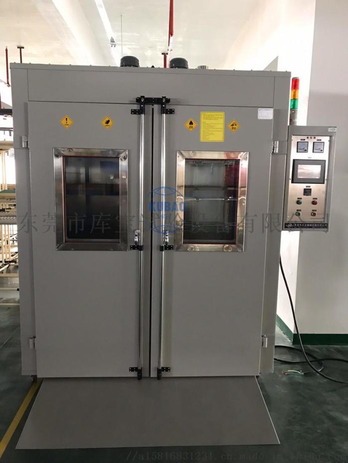 恒溫鼓風(fēng)干燥箱細(xì)節(jié)圖