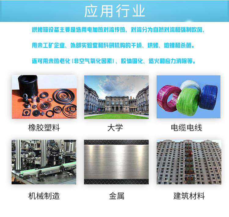 高溫烤箱應(yīng)用領(lǐng)域